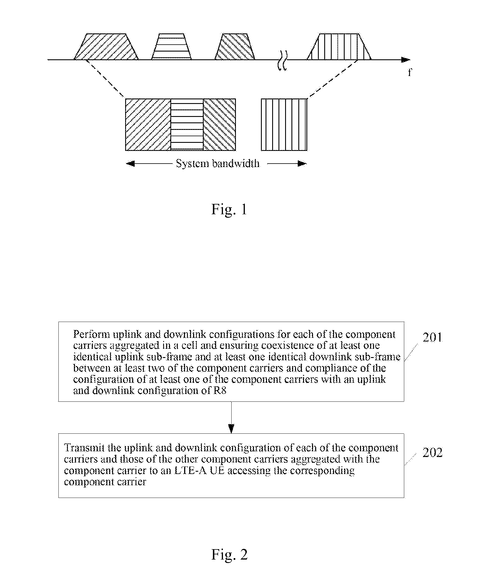 Method and device for enabling multi-carriers aggregation transmission