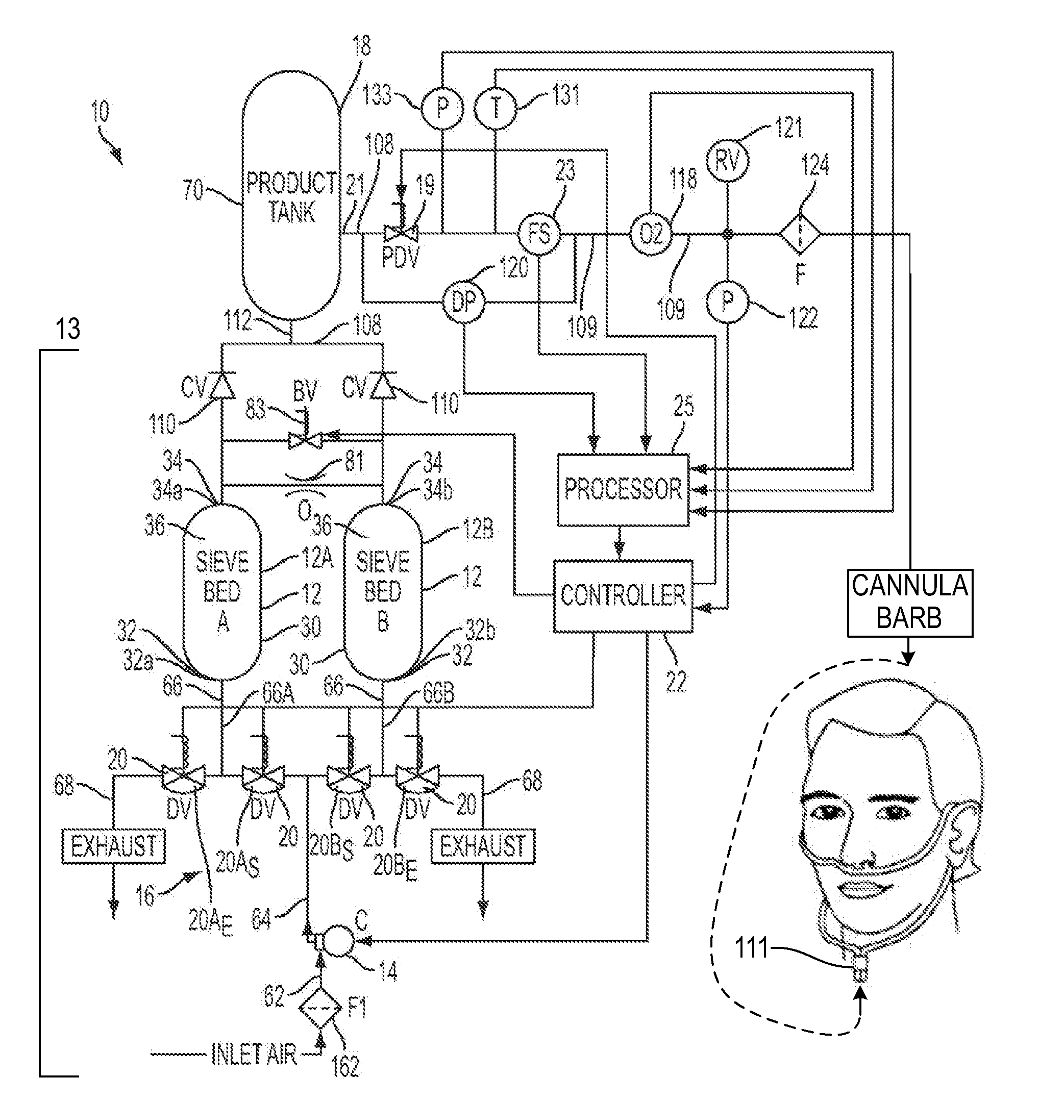 Portable oxygen concentrator