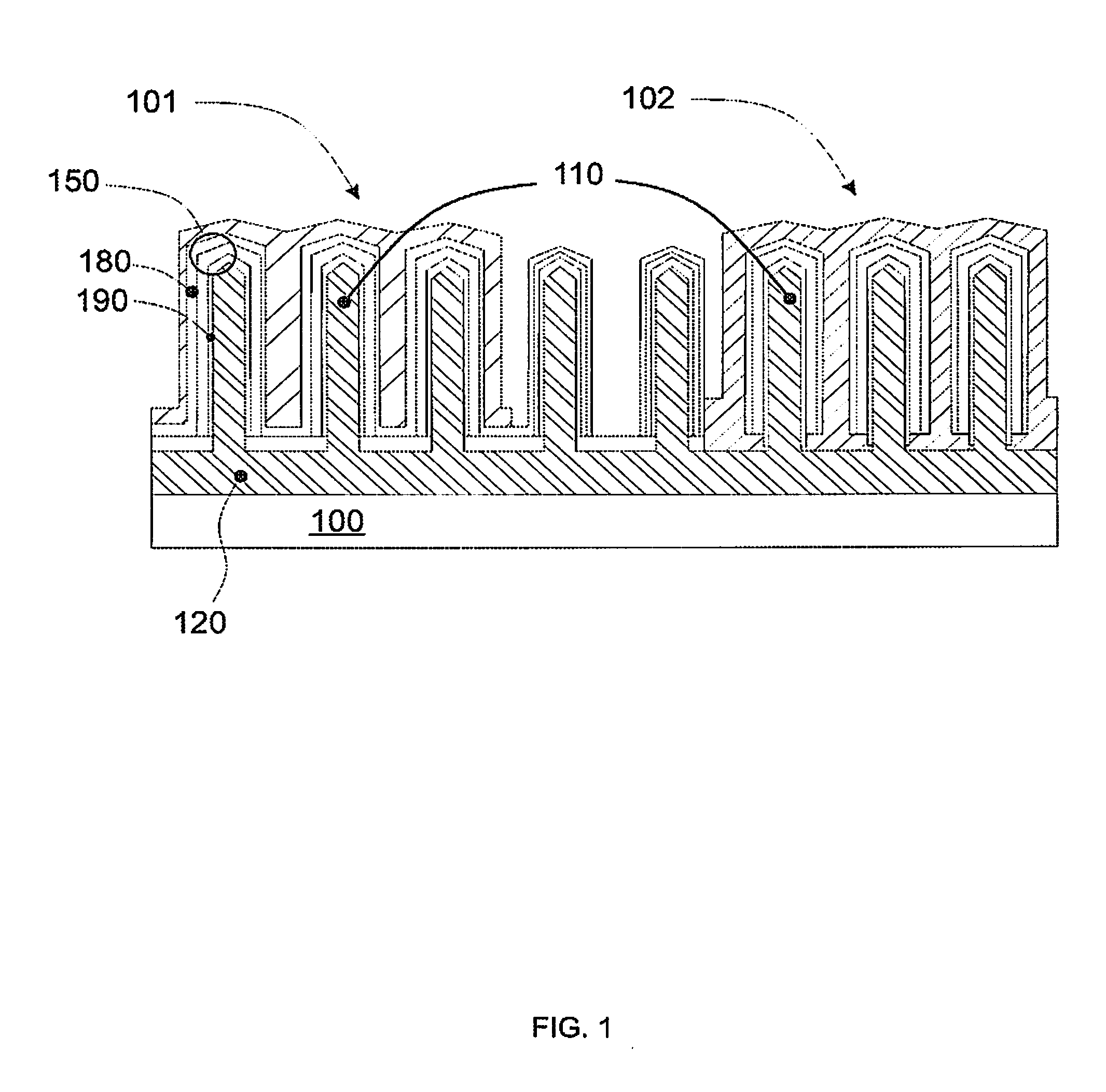 Nanostructured device