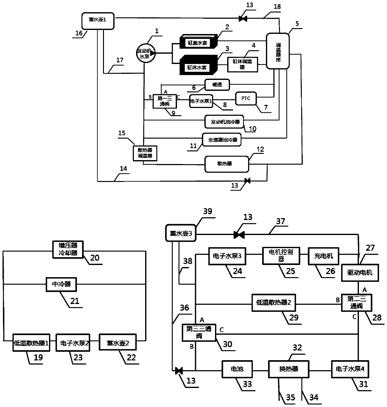 Whole vehicle heat management system for plug-in hybrid electric vehicle