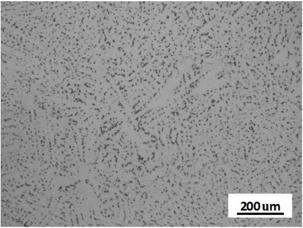 High-performance Mg-Y-Mn-Gd deformed magnesium alloy and preparation method thereof