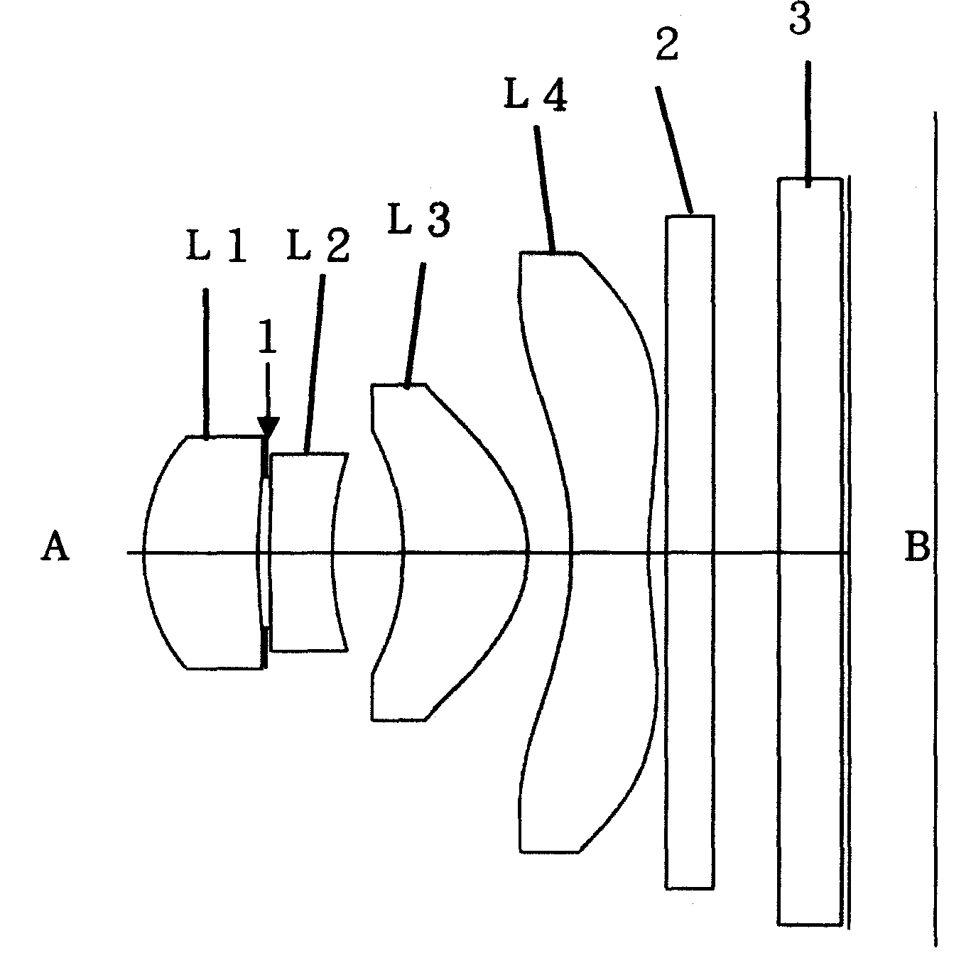 Imaging lens module