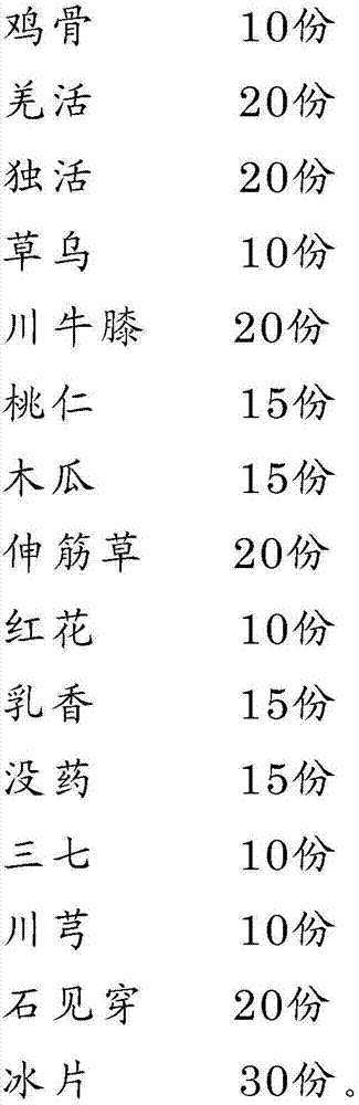 Traditional Chinese medicine ointment for treating bone and joint diseases and bone injuries and preparation method thereof