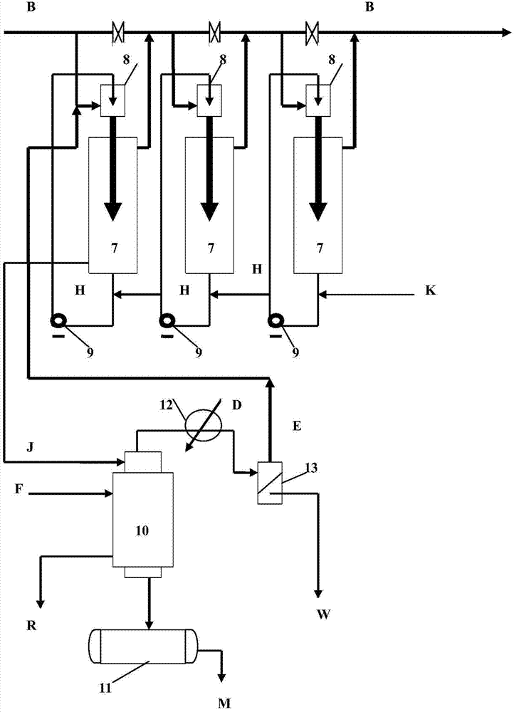 Method for preparing sodium hydrosulfide from hydrogen sulfide acid gas containing carbon dioxide