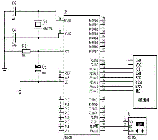 Heating and ventilation equipment temperature remote control system based on framework of Internet of Things