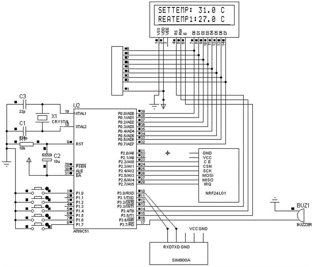 Heating and ventilation equipment temperature remote control system based on framework of Internet of Things