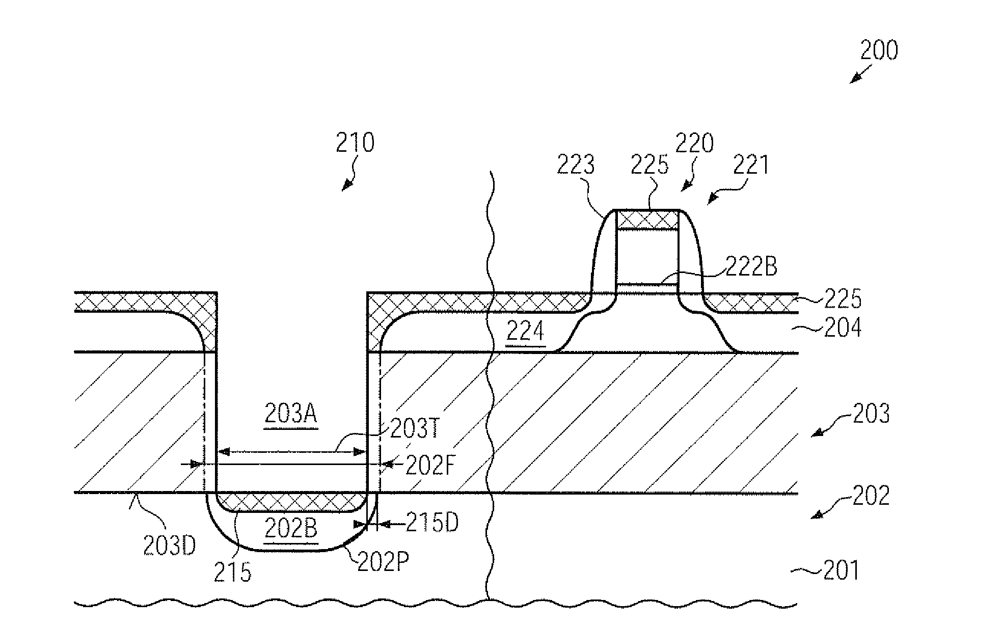 Soi device with a buried insulating material having increased etch resistivity