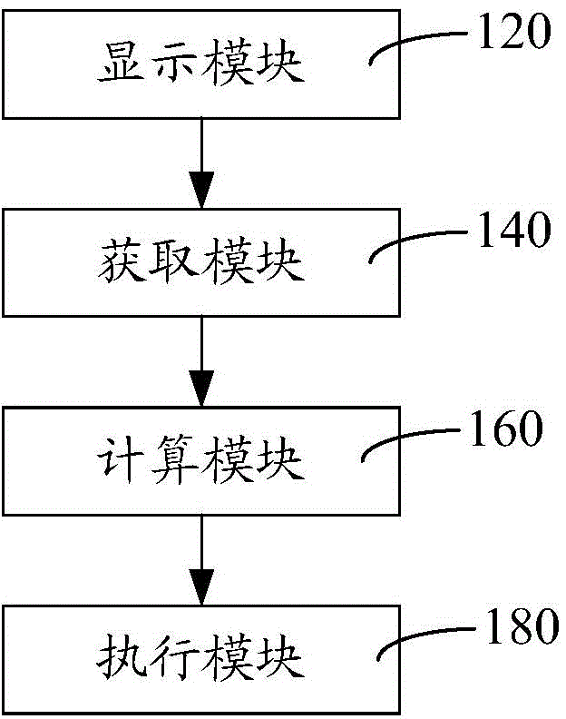 Intelligent kitchen seasoning machine