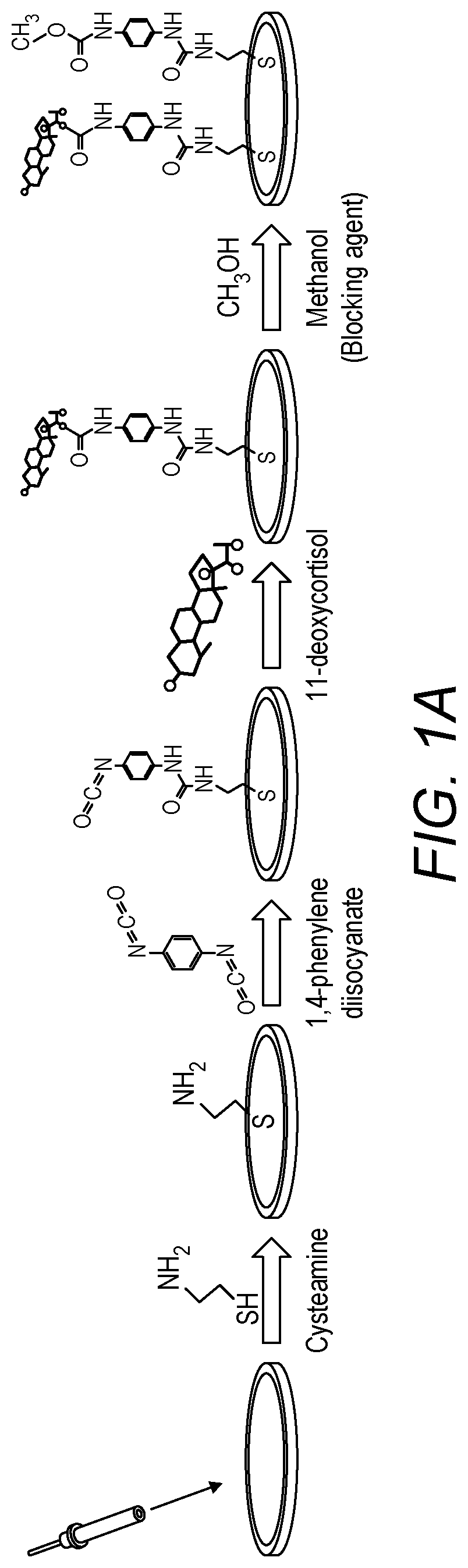 Electrochemical screening for the selection of DNA aptamers