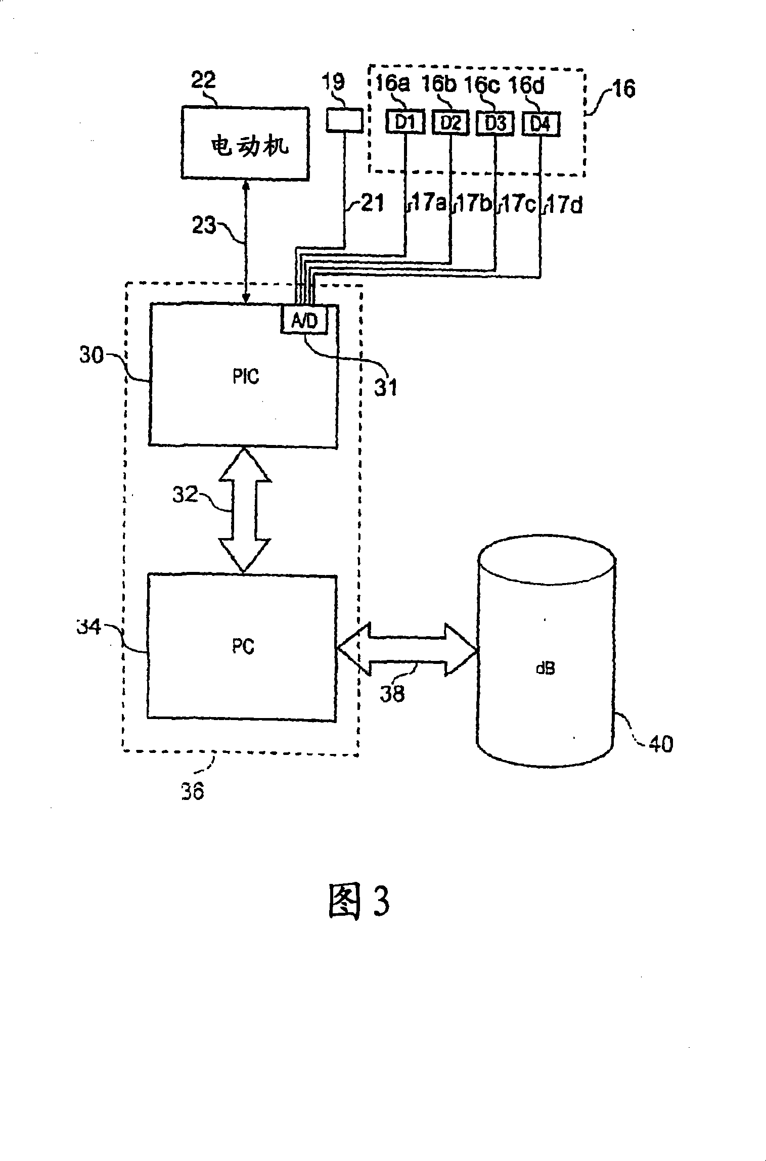 Authenticity verification by means of optical scattering