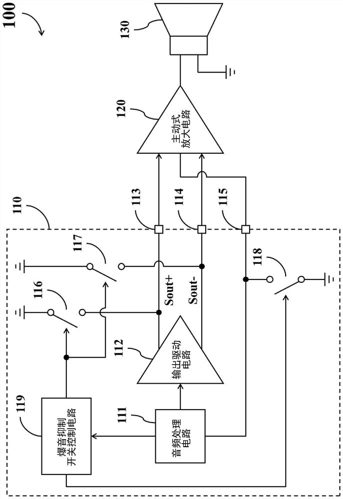 Audio codec circuit to avoid popping noise