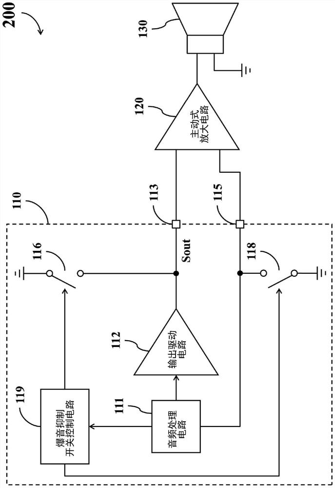 Audio codec circuit to avoid popping noise