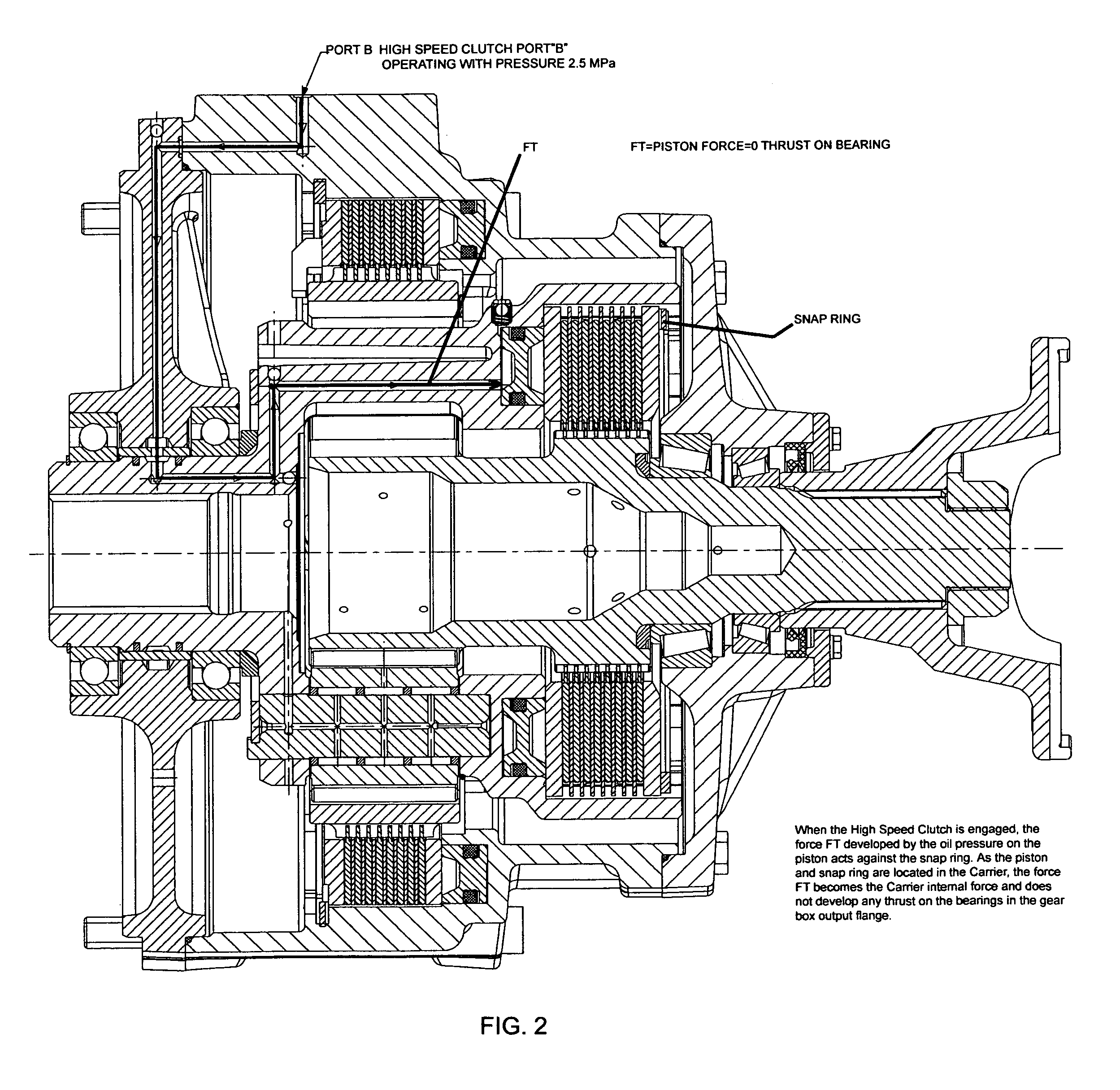 Two speed gearbox