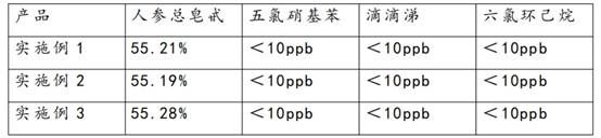 Preparation method of low-pesticide-residue ginseng root extract