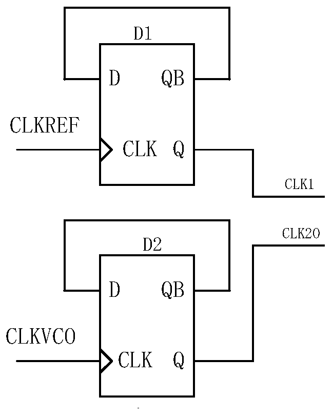 A lock indicator based on frequency comparison