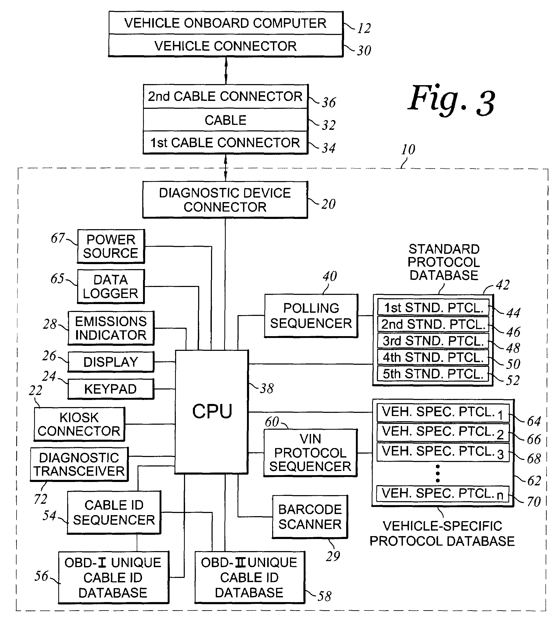 Handheld Automotive Diagnostic Tool with VIN Decoder and Communication System