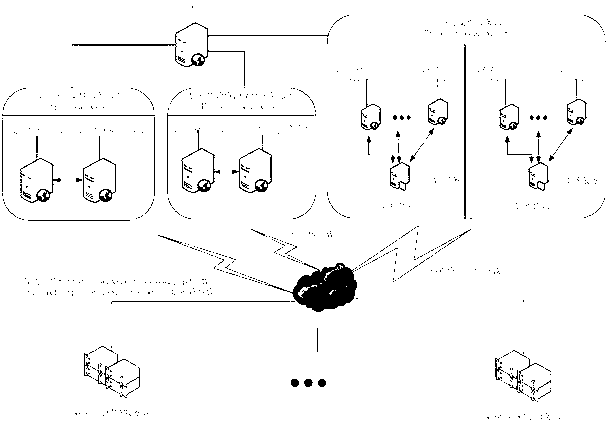 Network data file storing method and device based on WEB application