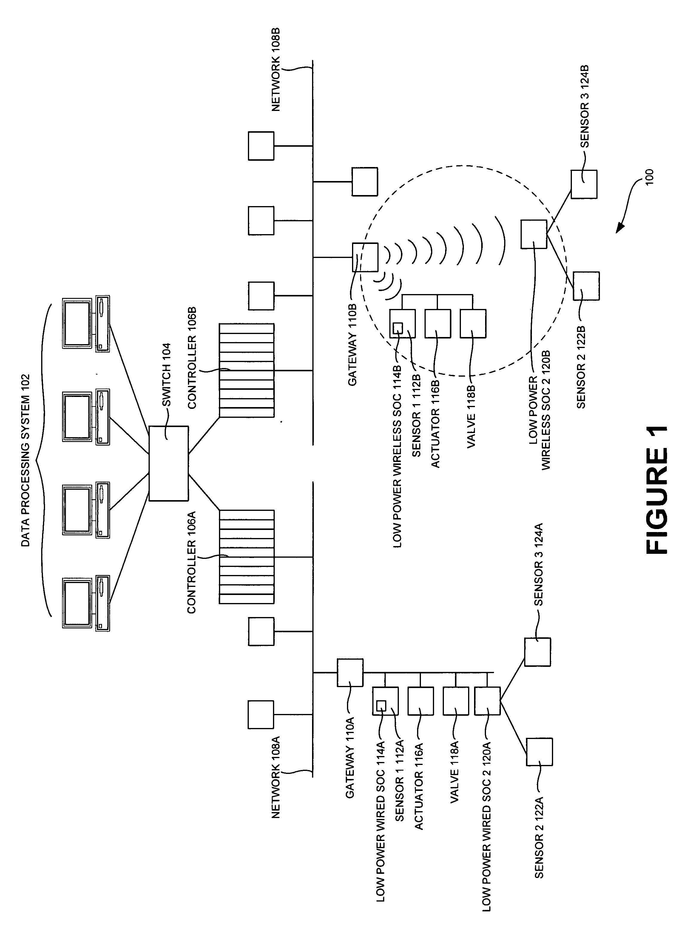 Optimum power management of system on chip based on tiered states of operation