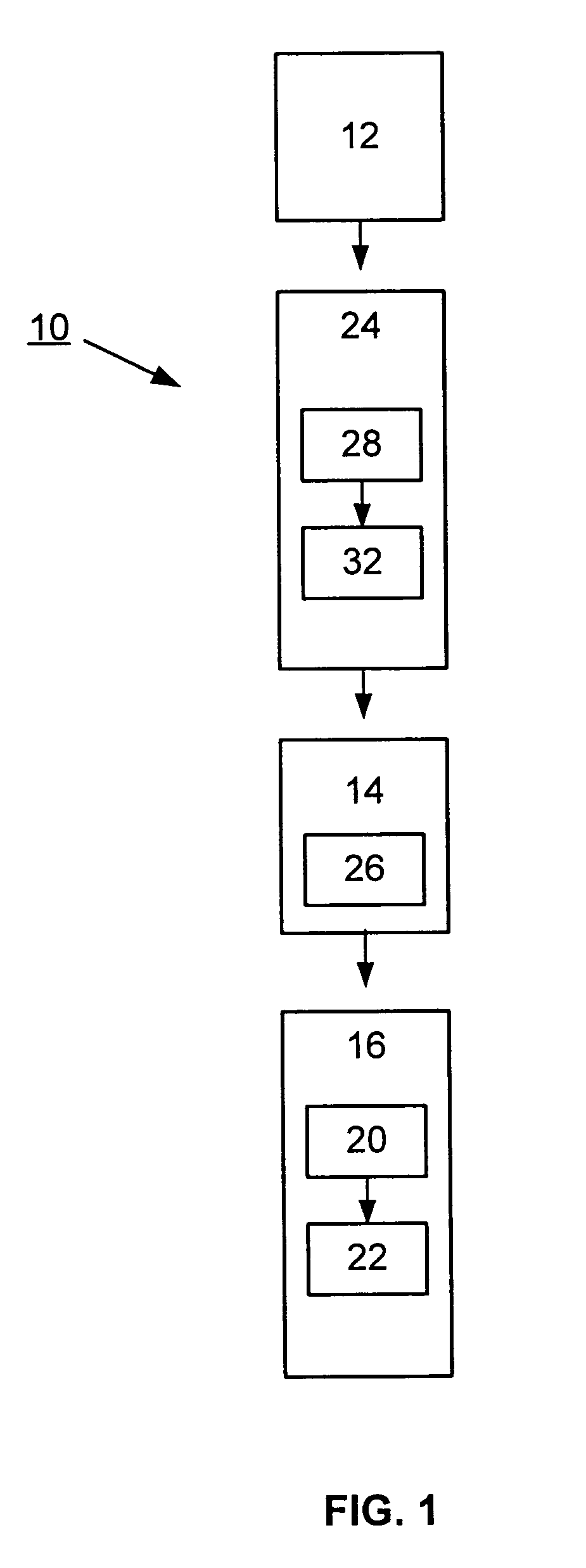 Apparatus for forming an unbalanced, circular knit fabric and a coated fabric produced therefrom