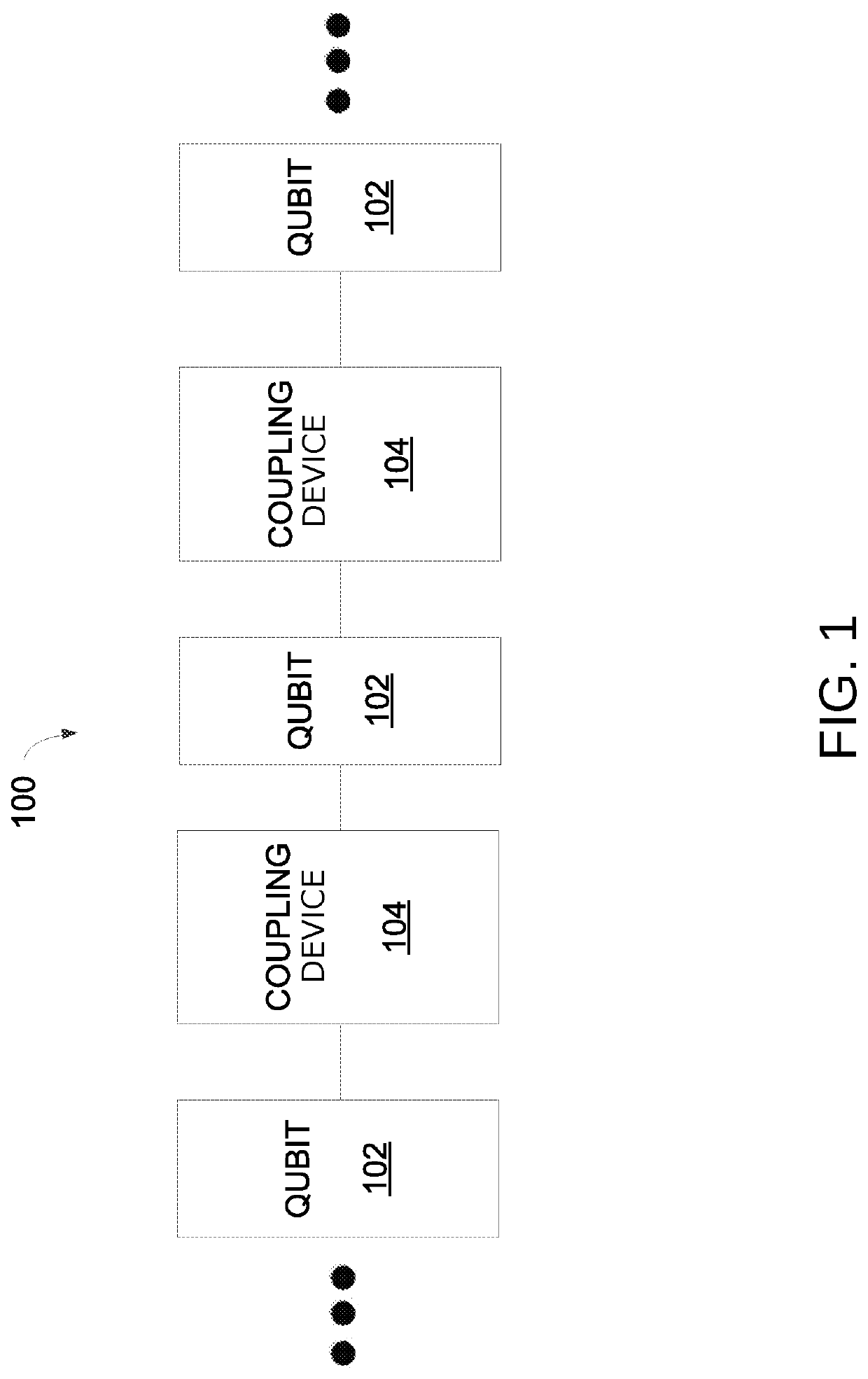 Qubit circuit and method for topological protection