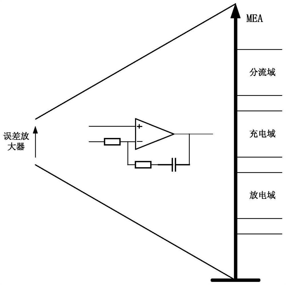 Space energy grid-connected system control circuit based on common bus