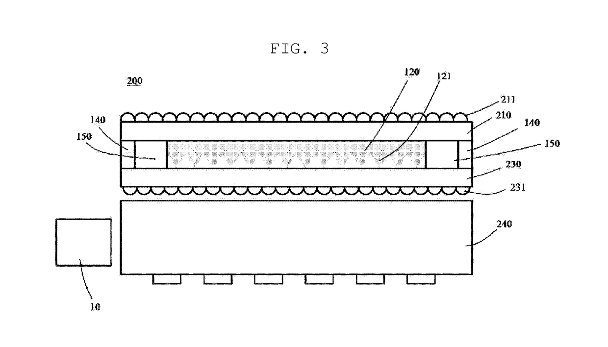 Substrate for color conversion, manufacturing method therefor, and display device comprising same