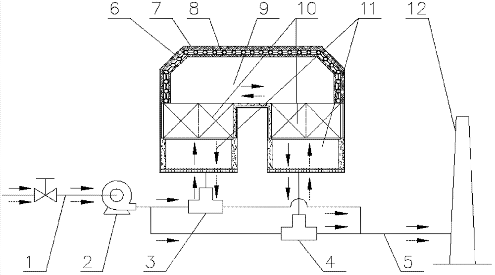 Ventilated gas oxidizing system capable of recovering heat energy