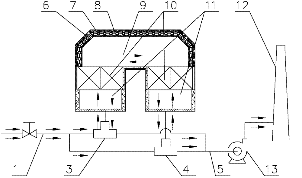 Ventilated gas oxidizing system capable of recovering heat energy