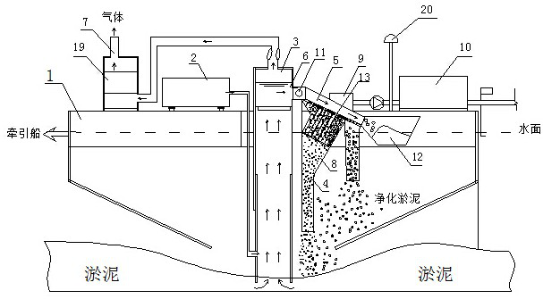 A method for in-situ maintenance and purification of river and lake silt