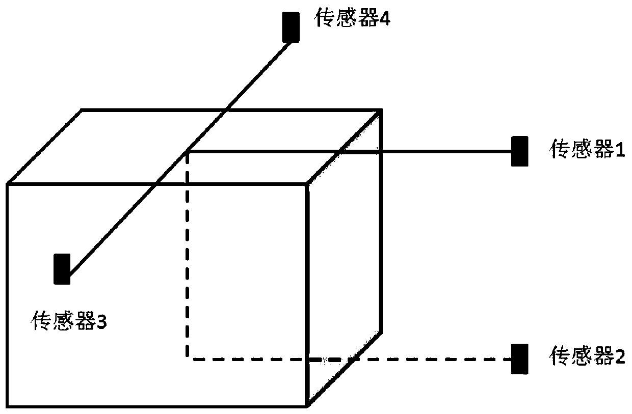 A Magnetic Target Location Method Based on Carrier Compensation