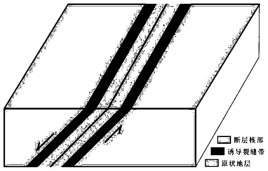 Modeling method for natural fractures in compact sandstone reservoir