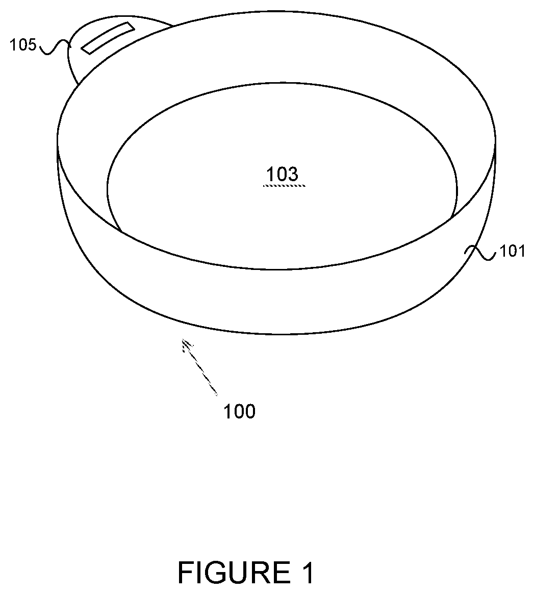 Tableware for Specialized Persons