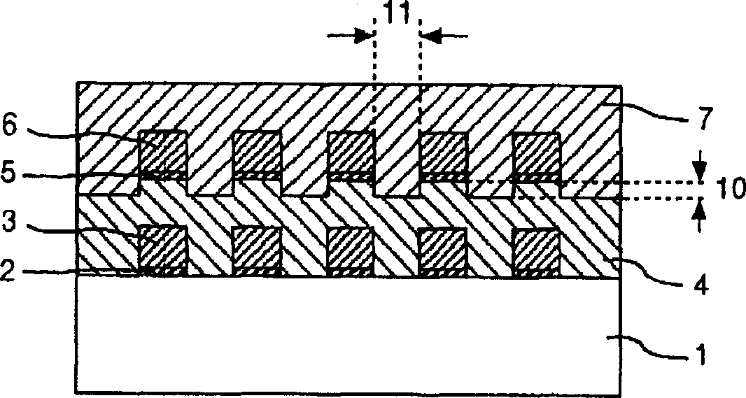 Distributing base board and electronic device using it