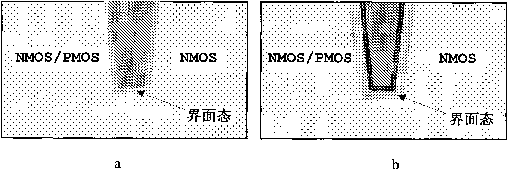 Novel integrated circuit resisting NMOS element total dose radiation