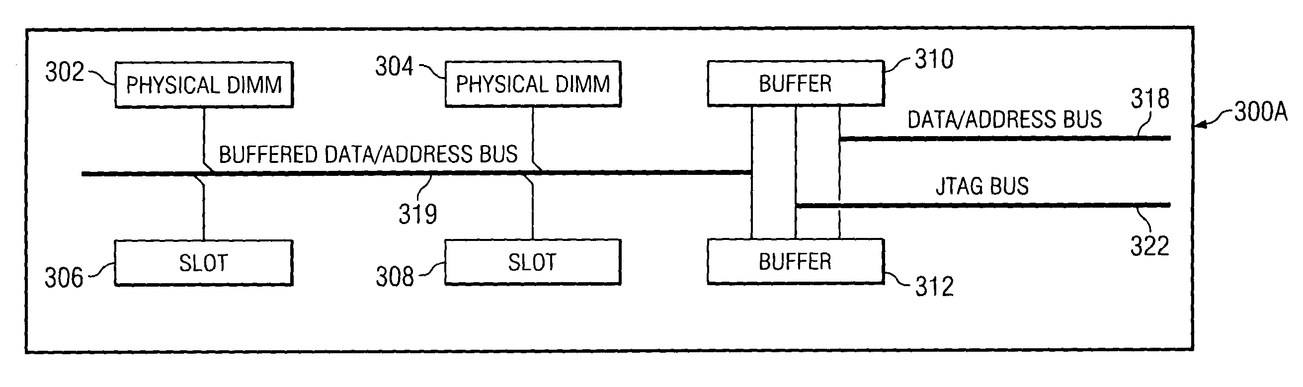 Method, system, and product for isolating memory system defects to a particular memory system component