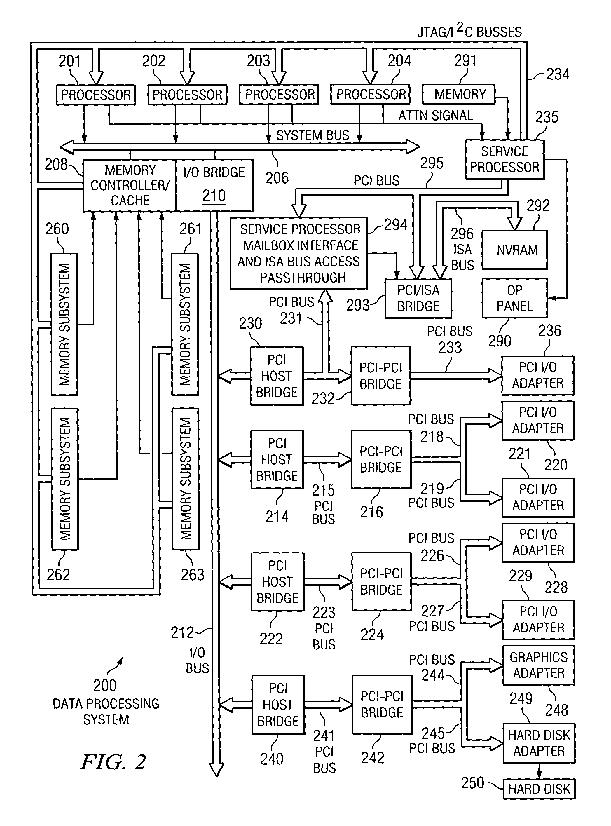 Method, system, and product for isolating memory system defects to a particular memory system component