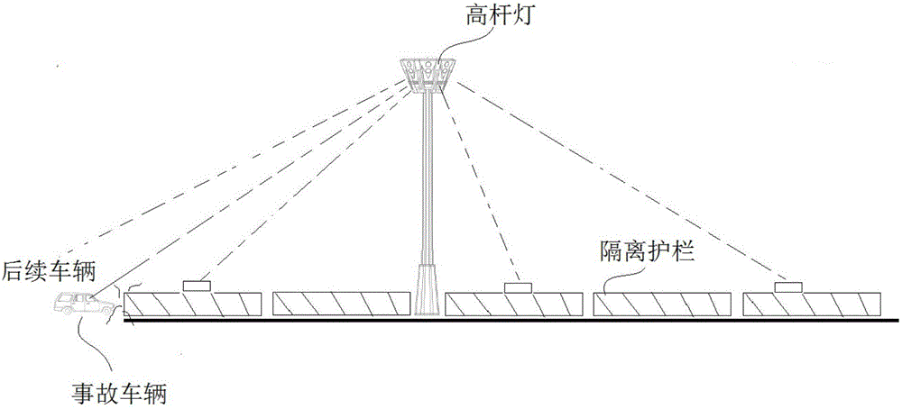 Expressway collision avoidance early warning system and method thereof