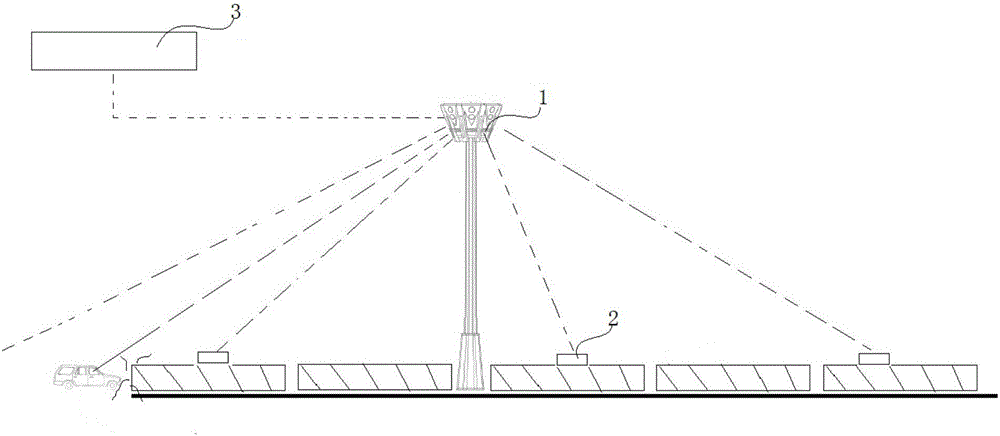 Expressway collision avoidance early warning system and method thereof