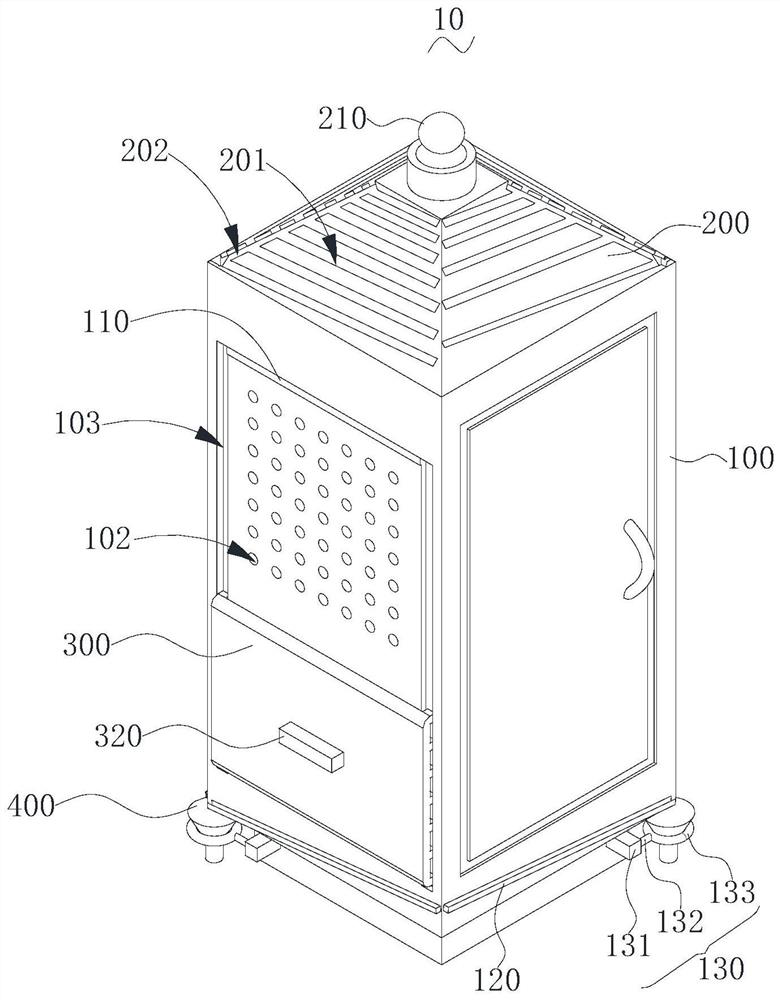 Rainproof low voltage power distribution cabinet