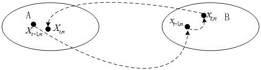 A Human Pose Tracking Method Based on Visual Information