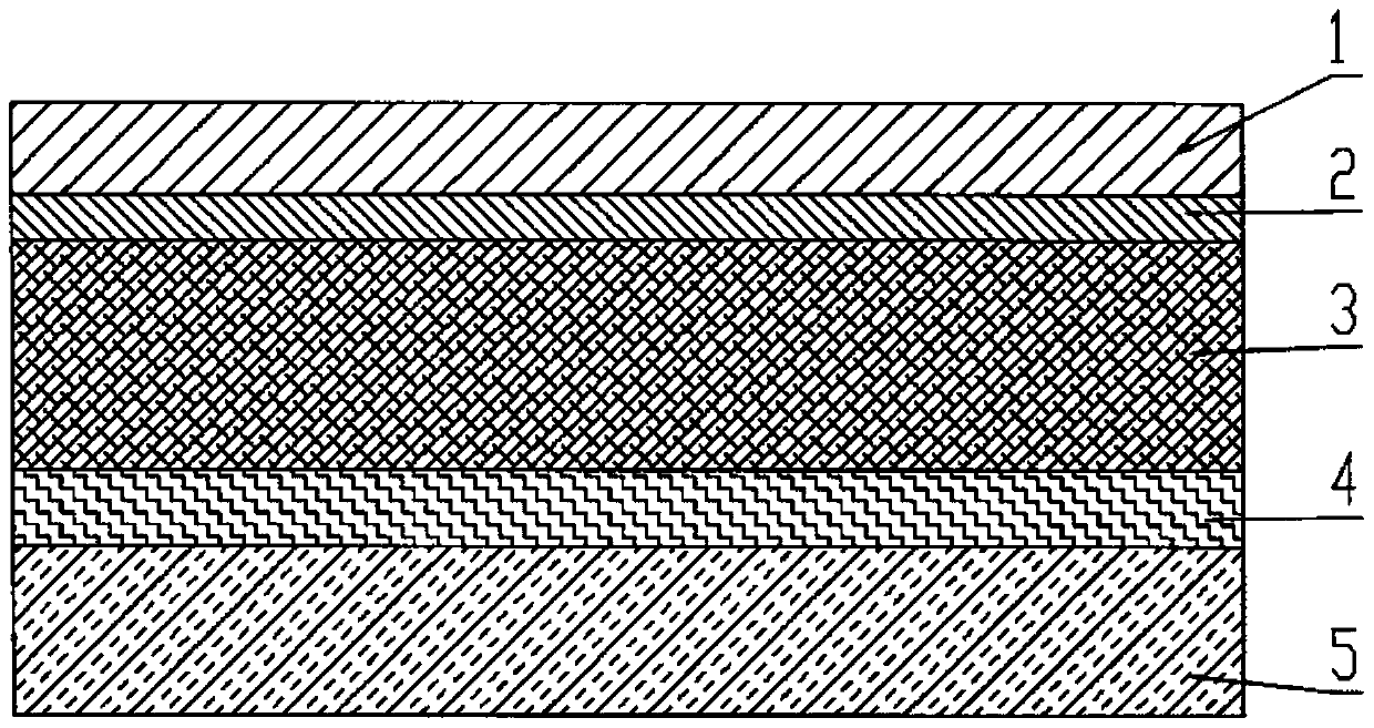 Production technology of TPU-substrate invisible car cover protection film