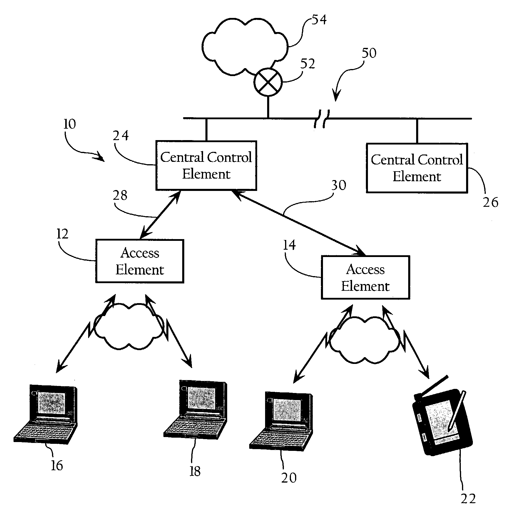 Method and system for hierarchical processing of protocol information in a wireless LAN