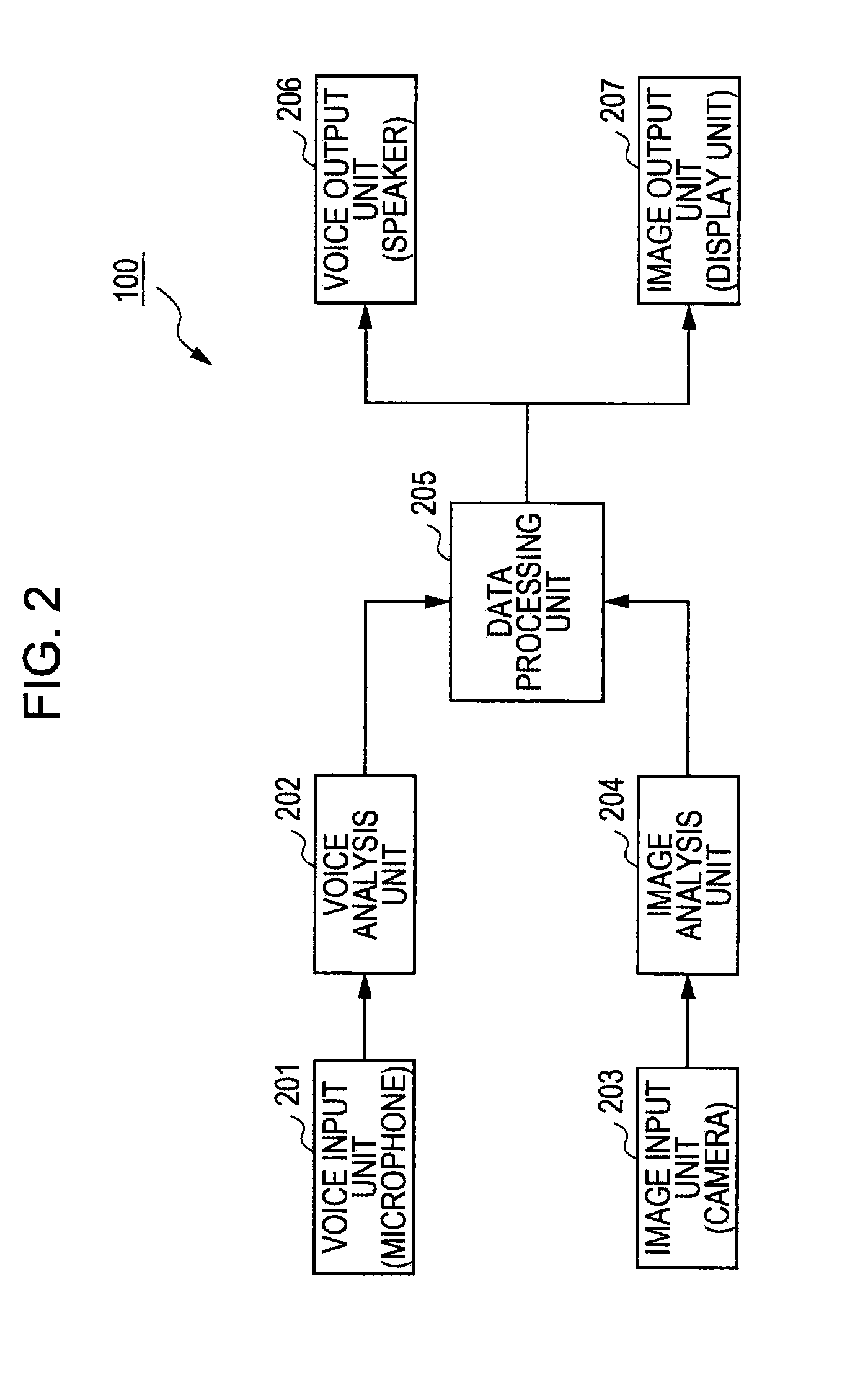 Information processing apparatus, information processing method, and program