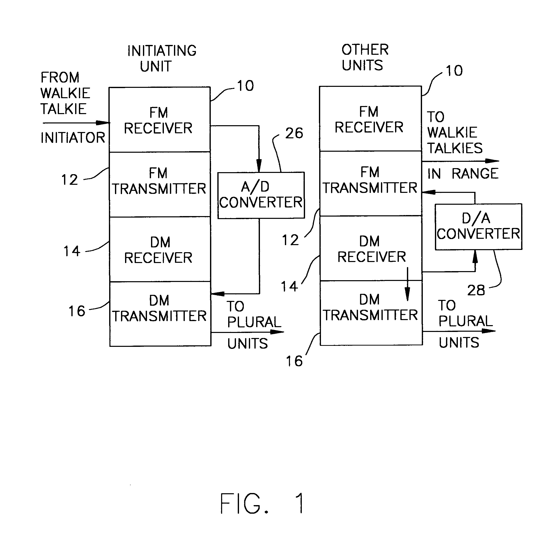 Wireless communication system