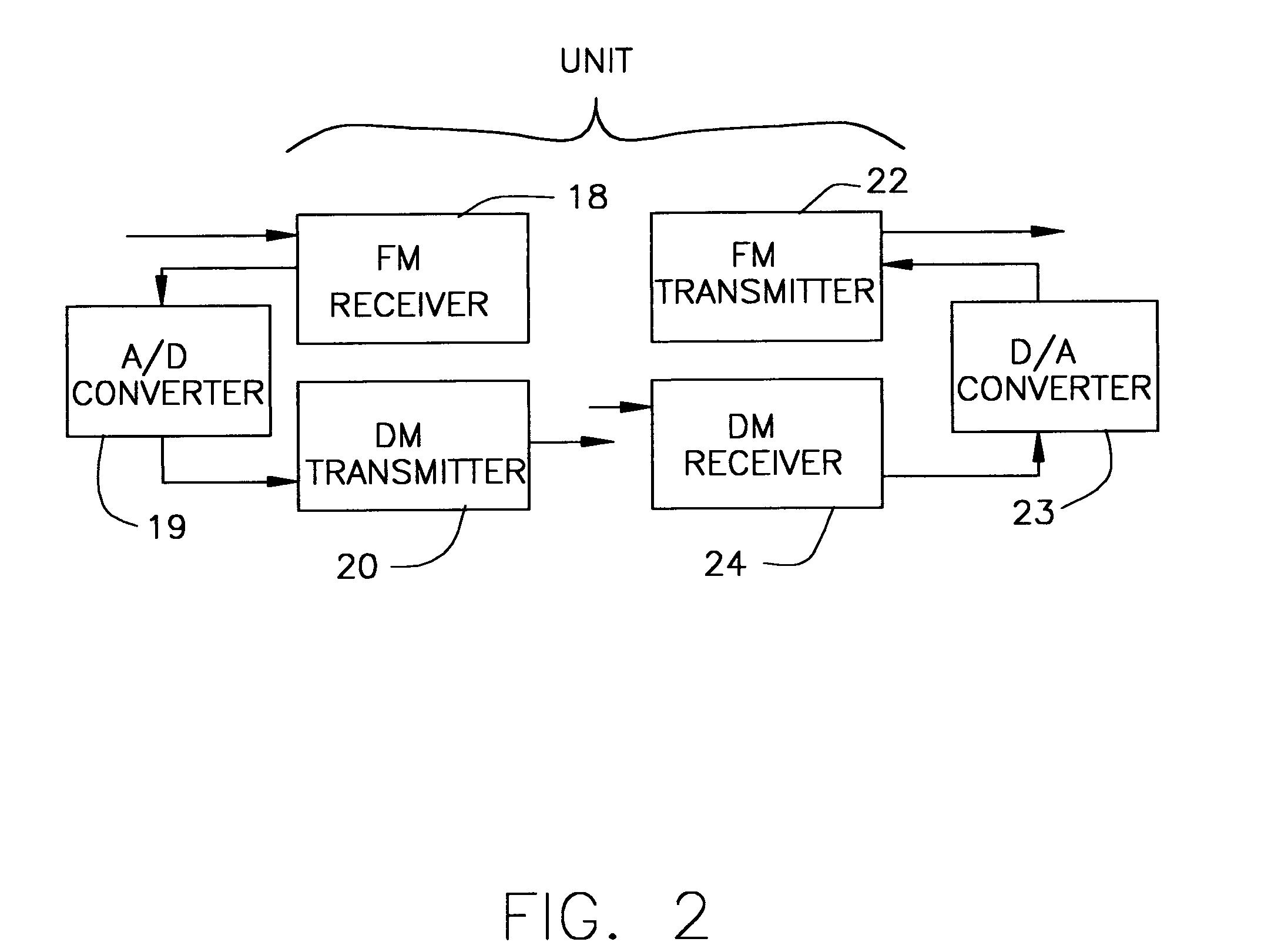 Wireless communication system