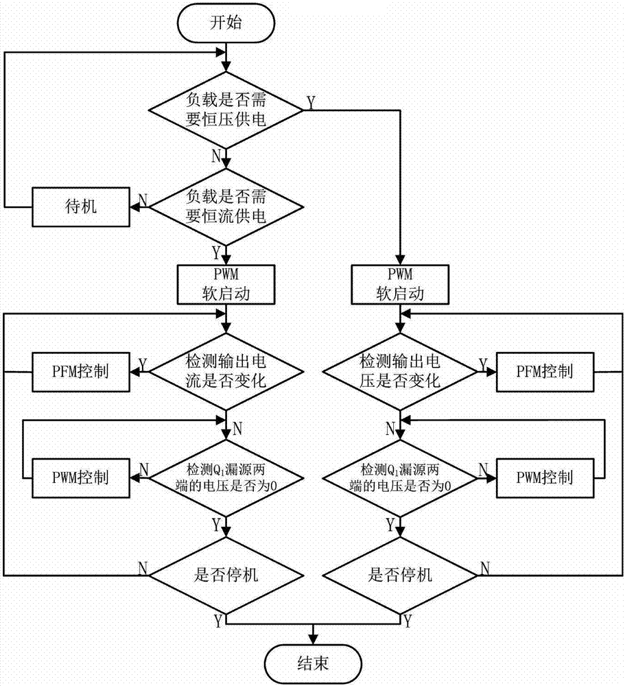 Inductively coupled power transfer (ICPT) device with pull-down auxiliary switch