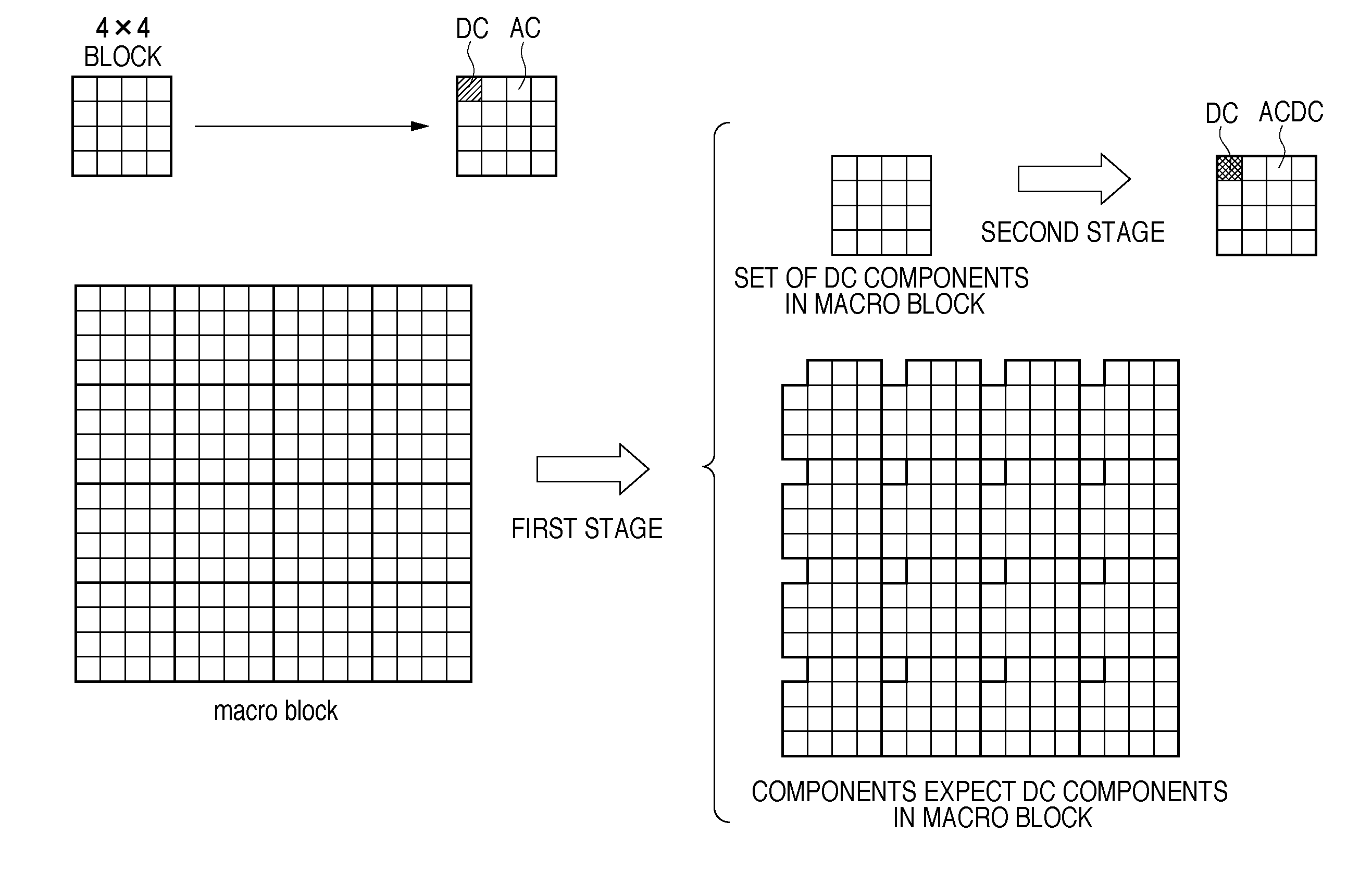 Image decoding apparatus and control method for the same