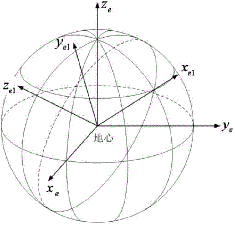 Quick trajectory programming method based on smooth glide trajectory analytic solution