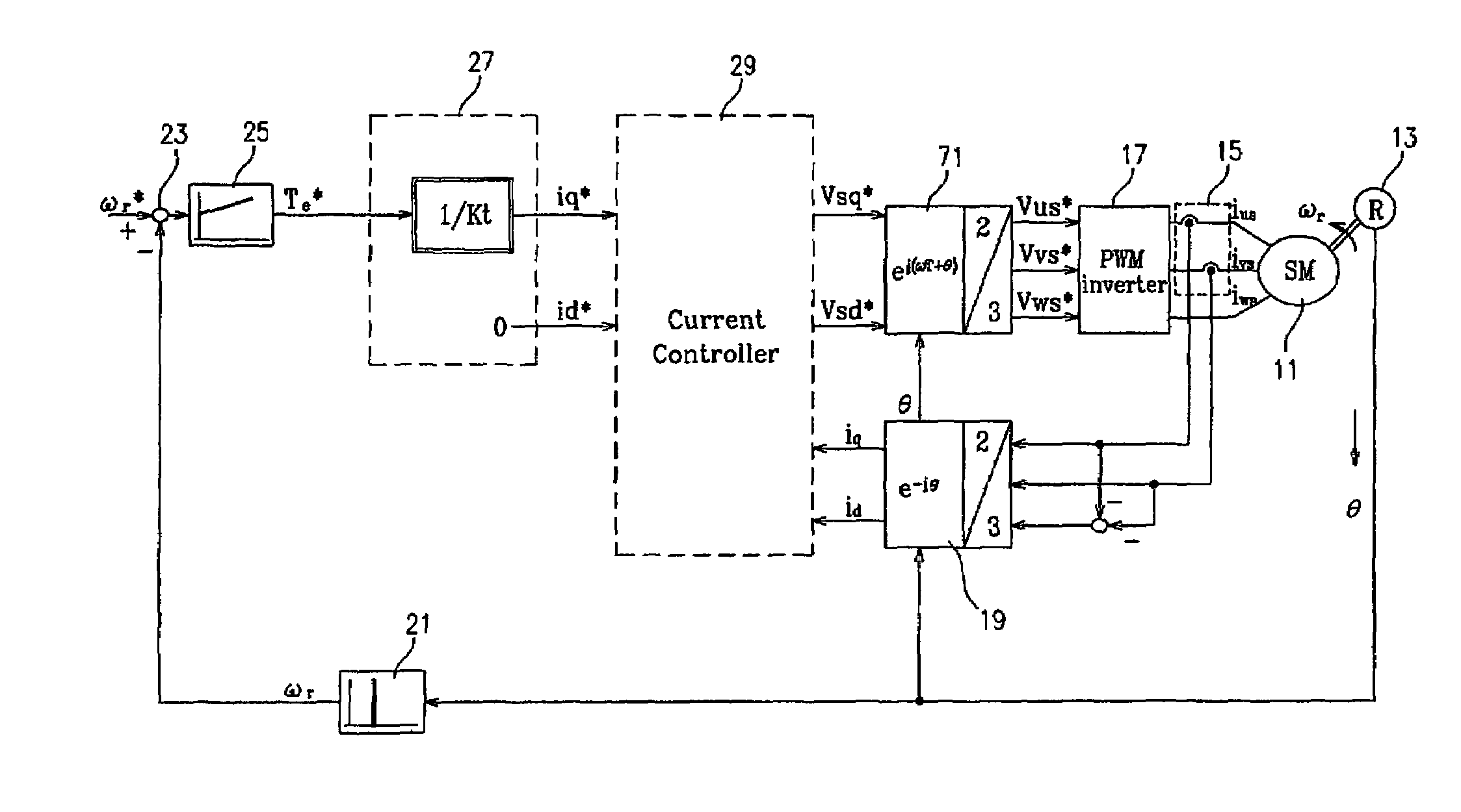 Method and system for controlling permanent magnet synchronous motor