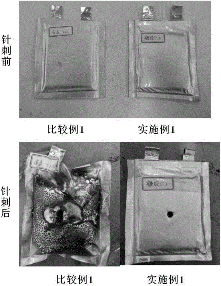 Electrolyte and lithium-ion battery